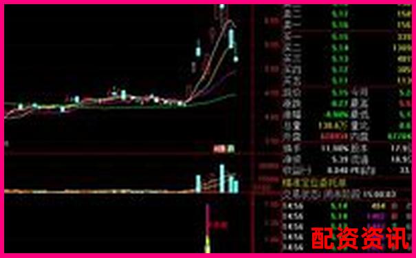 2025大妖股的选股模型与资金博弈分析-苹果股价从2009年到2019年涨了多少倍呢