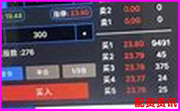 用10倍杠杆炒股盈利周期一般多久？附实测数据-沪深300etf期权的杠杆倍数怎么算