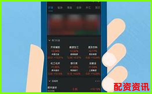 新手炒股开户平台对比：哪家支持1元起配？-股票配资是啥意思啊