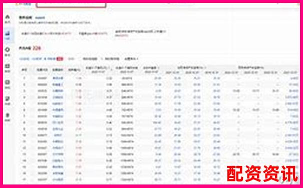 10倍杠杆账户如何查行情更精准？推荐三款辅助工具-国内十大炒股杠杆平台