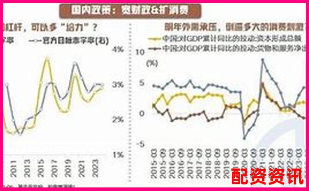 从业绩爆发看哪些股票将成2025年牛股？-股票最多可以几倍杠杆交易