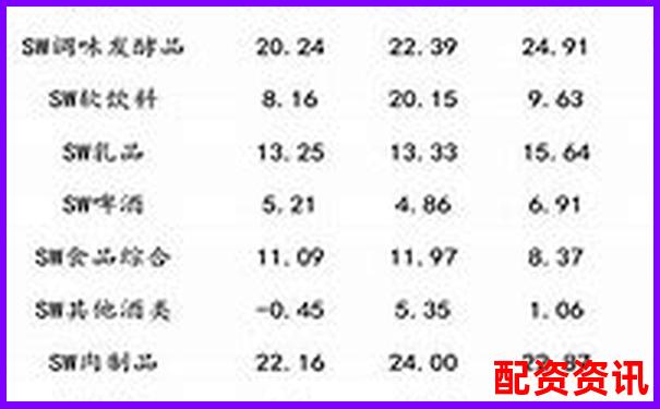 哪些股票有望在2025年实现十倍暴涨？附选股逻辑-有没有100倍杠杆配资平台