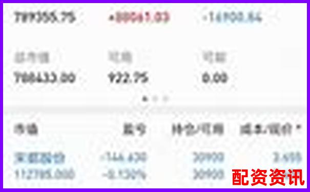 实盘10倍杠杆app下载安全吗？新手用户使用指南-股票配资在线业务有哪些
