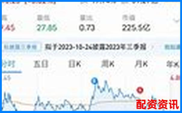哪个平台适合做短线？中国十大正规平台优选推荐-期货几倍杠杆最合理
