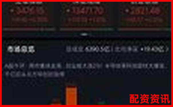 中国十大正规炒股平台排名出炉！2025最新版本-炒股股票配资网站有哪些软件