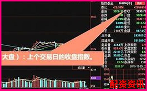 炒股10倍杠杆软件适合哪些类型的股票策略？附案例-国内股指期货正规平台