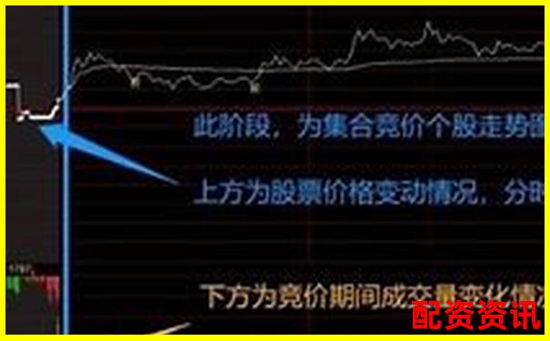 炒股10倍杠杆软件有哪些功能？风控、止损、追踪全面解析-一只股票涨了一千多倍