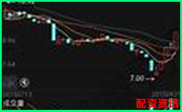 手机炒股开户有风险吗？这些陷阱需避开