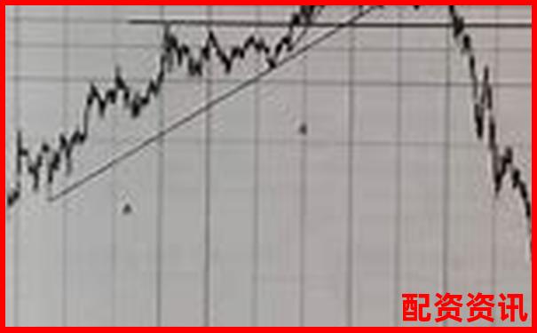 买什么股票最安全挣钱？2025行业风口预测-期货都是十倍杠杆吗