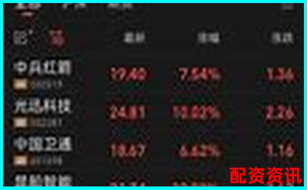 散户翻身靠它？2025最具潜力的十倍牛股推荐-漫步者股票还会涨上去吗