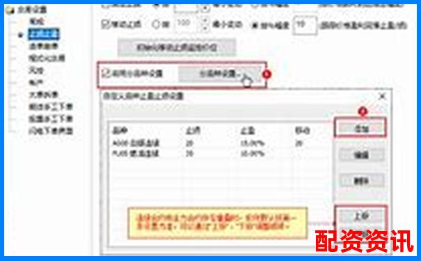 实盘10倍杠杆APP如何设置止盈止损？实用技巧分享-炒股最好占资金的多少倍呢