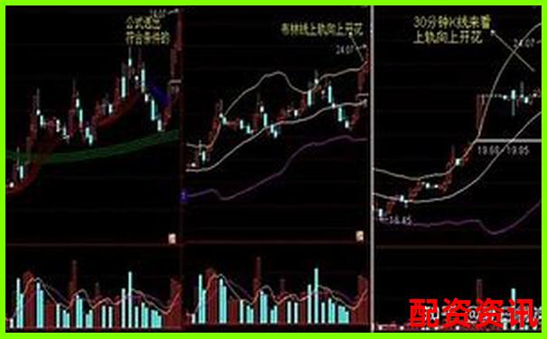10倍杠杆+高波动股如何配合？稳中取胜策略-年内首只10倍股诞生