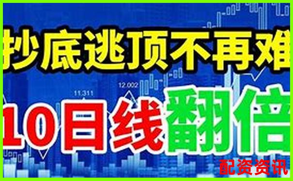 未来暴涨1000倍的股票能投吗？小资金翻倍指南-玻璃期货杠杆是多少倍