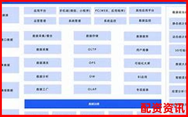 哪些平台支持系统自动风控？智能检测对比-股指的杠杆是多少倍