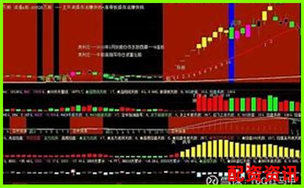 你听过的妖股神话，2025可能再次上演-配资门户网站网站官网