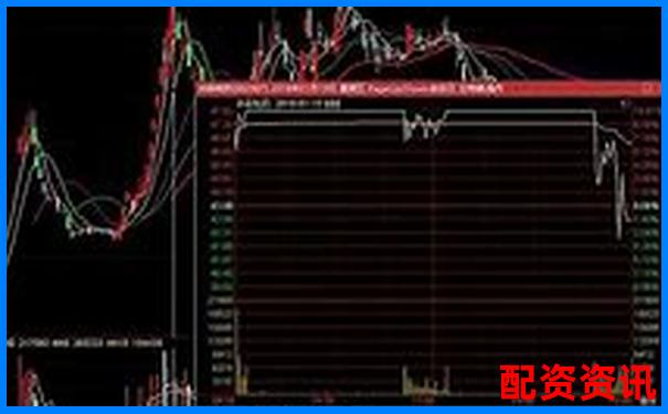拆解妖股基因：2025哪些股票最像2015牛股？-投资股票开户哪个平台好
