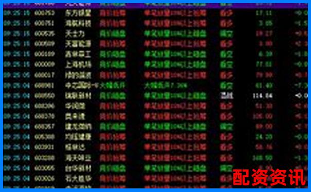 买什么股票最安全挣钱？理财达人都在买这些-期货配资平台有哪些