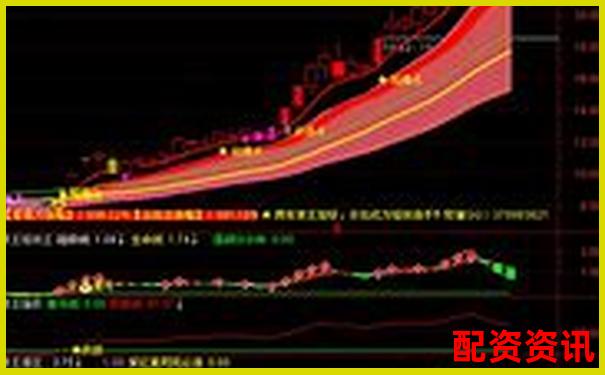 中国十大正规炒股平台哪个最适合做T+0交易？-比亚迪股票翻了几倍怎么回事