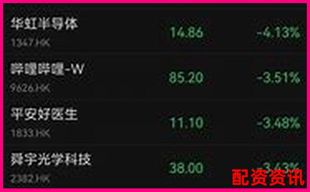 实盘配资平台都能查到交易记录吗？透明度分析-股票如何杠杆50倍