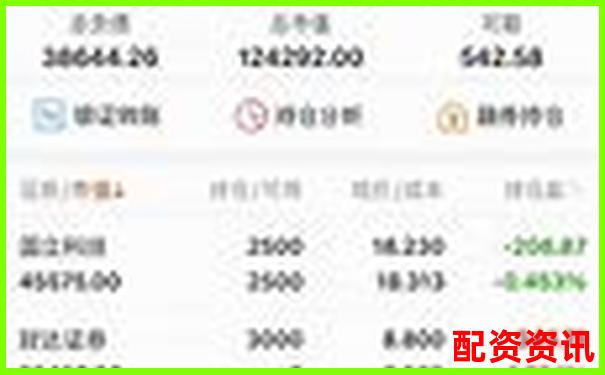 实盘10倍杠杆软件有哪些隐藏费用？真实平台揭密-股票配资平台网址是什么啊