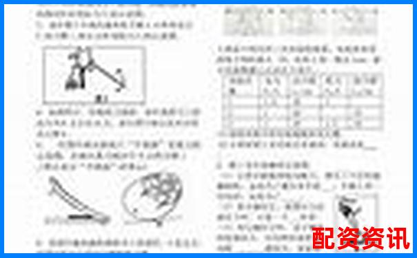 多倍杠杆操作实战教程，新手入门第一课-融资杠杆炒股有风险吗