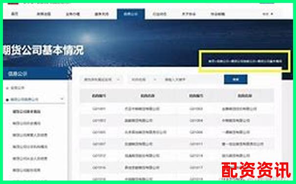 新手如何判断开户平台是否正规？辨别技巧全公开-实盘配资平台排名前十