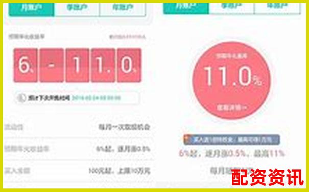 三大人气配资平台对比：哪个更适合小资金用户？-股票配资2018排行