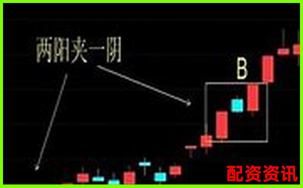 股票怎么买不贪心？新手止盈机制建立指南-股票配资炒股排行榜
