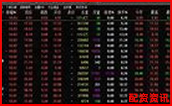 股票怎么买？新手小白的3分钟快速上手攻略-2024年网上股票配资平台
