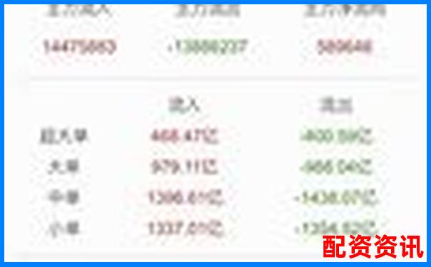 散户如何参与2025年十倍股行情？操作指南来了-期货黄金多少倍杠杆最高价格