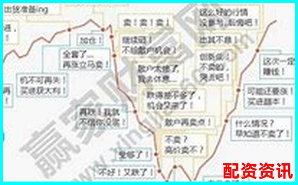炒股配资一天赚几千？为什么新手却总亏光？