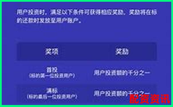 配资平台的“新用户专享利率”真的划算吗？-股票配资平台十大排名榜最新