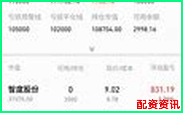 实盘10倍杠杆APP安全吗？是否经过平台备案？-美股几倍杠杆搜美美查