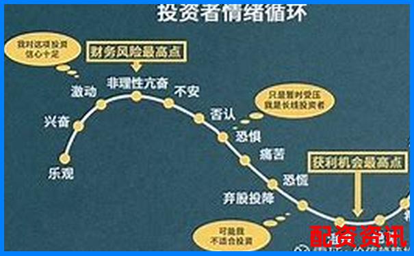 新手如何用10倍杠杆盈利翻倍？真实案例参考-股票100倍杠杆t加0平台排行榜