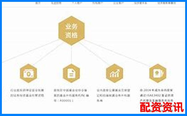 哪个配资平台支持更多券商合作？数据测评一览-杠杆配资炒股荣顺优配注册推荐