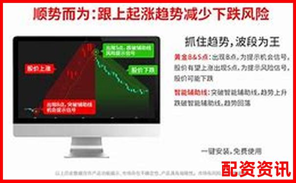 炒股10倍杠杆软件是否合规？监管备案情况曝光