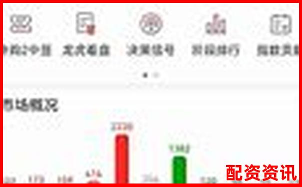 2025新手开户攻略：怎么买第一只股票-如何开个股票配资公司