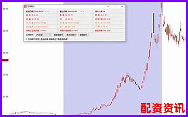 2025大妖股预测榜：这五只或迎超级主升浪-股票配资策略app