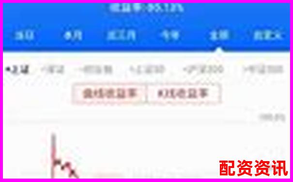 炒股杠杆支持移动端操作吗？平台兼容性测评-10万杠杆5倍平仓怎么算