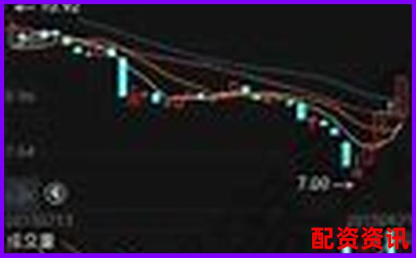 手机炒股怎么开户能便宜点？低佣金平台合集-本地正规股票配资平台是哪个