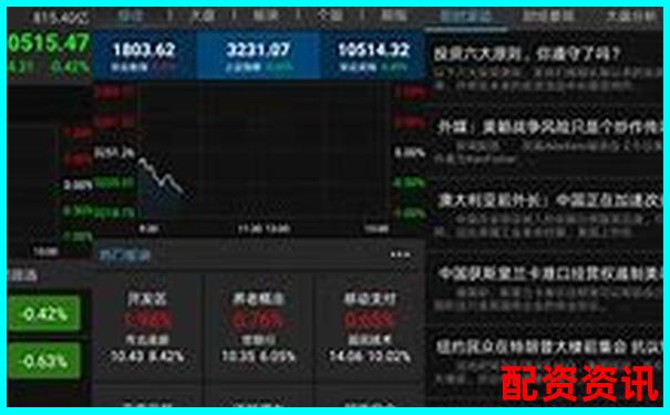 炒股新手必备：实盘10倍杠杆APP下载流程详解-100倍杠杆能赚多少倍