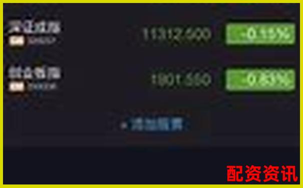 实盘10倍杠杆APP是否支持T+0交易？平台功能评测-杠杆期货是什么意思