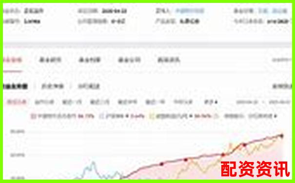 买什么股票最安全挣钱？用价值投资战胜行情波动-什么叫100倍杠杆