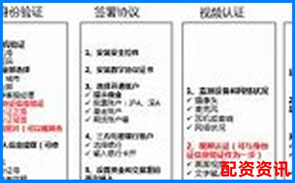 配资平台开户流程哪个最简单？注册效率大比拼-配资平台等资讯门户网站