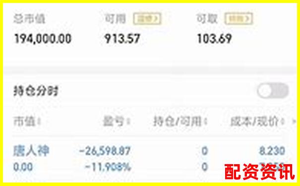 2025最受欢迎实盘10倍杠杆APP排行榜出炉！-杠杆10倍和50倍的区别在哪些方面