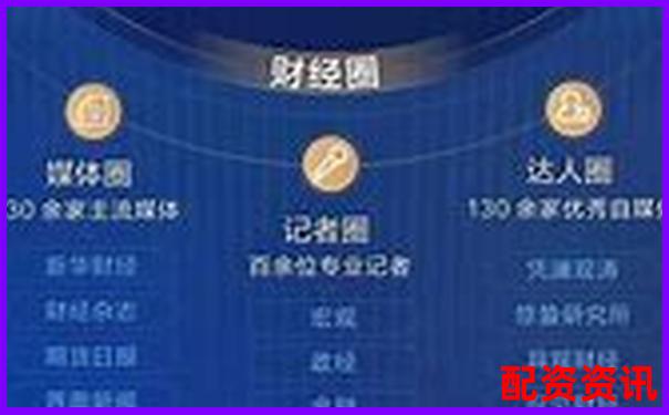 哪些平台提供财经资讯？中国十大正规平台附功能表-外汇100倍杠杆跟500倍的区别是什么