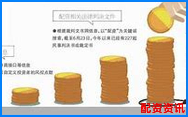 多倍杠杆配资适合做震荡市吗？附策略建议-期货杠杆最大多少倍