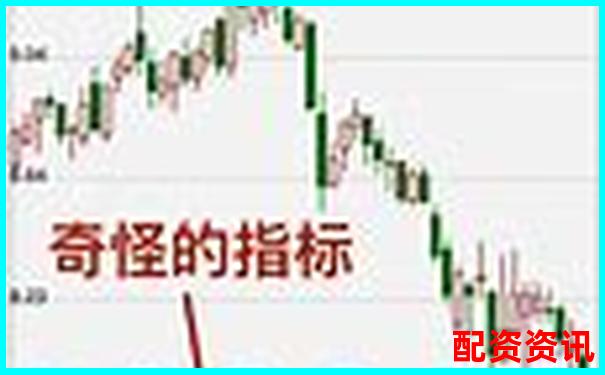 炒股杠杆账户盈亏曲线怎么看？数据指标教学-股票配资账户是券商账户的