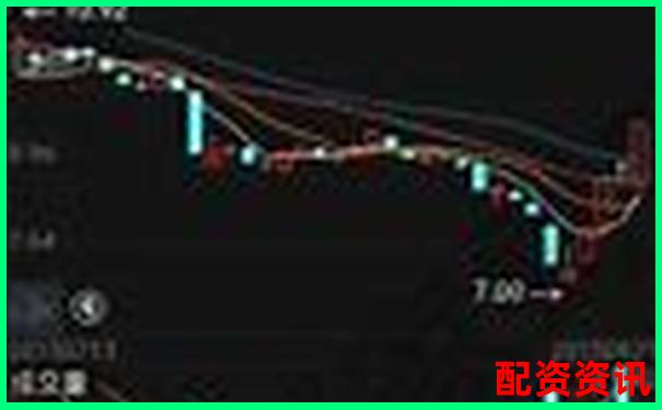 手机炒股开户会影响征信吗？权威解读-股票配资合法的平台有哪些