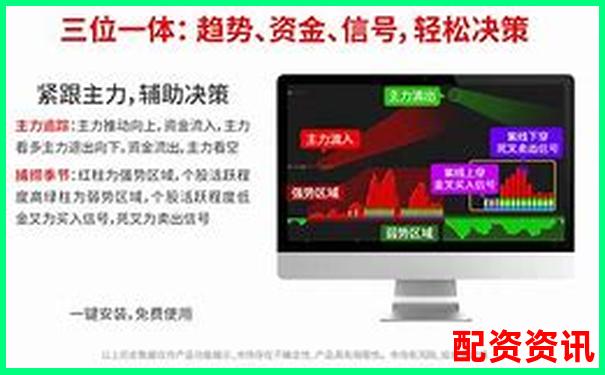 多倍杠杆炒股有推荐软件吗？附主流平台分析-股票配资平台选哪个